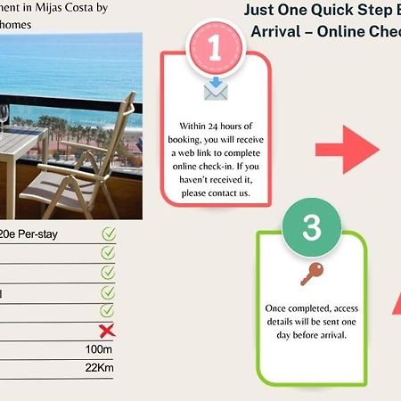Amazing Views Beachfront Apartment With Swimming Pool Benalmadena Luaran gambar